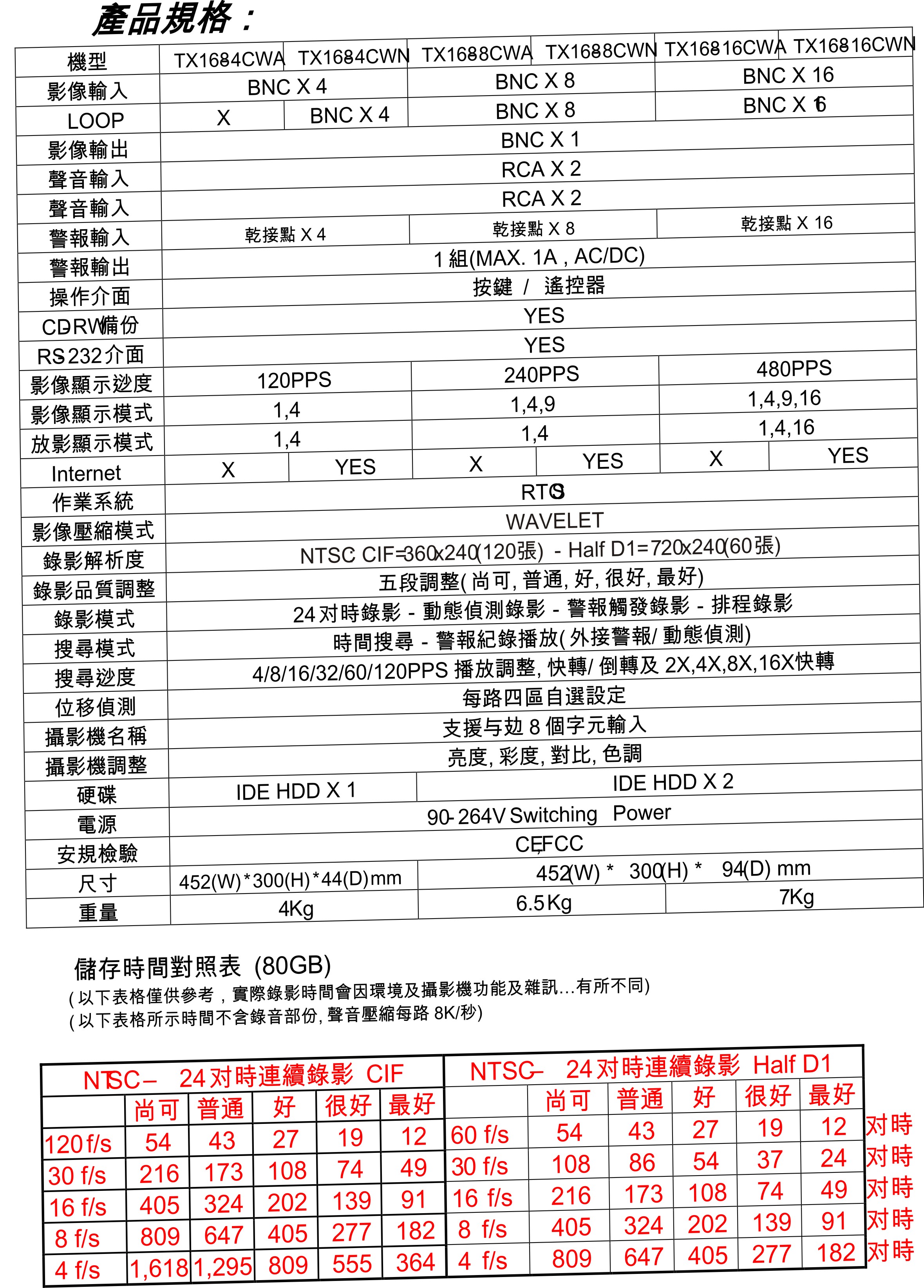 照片-1